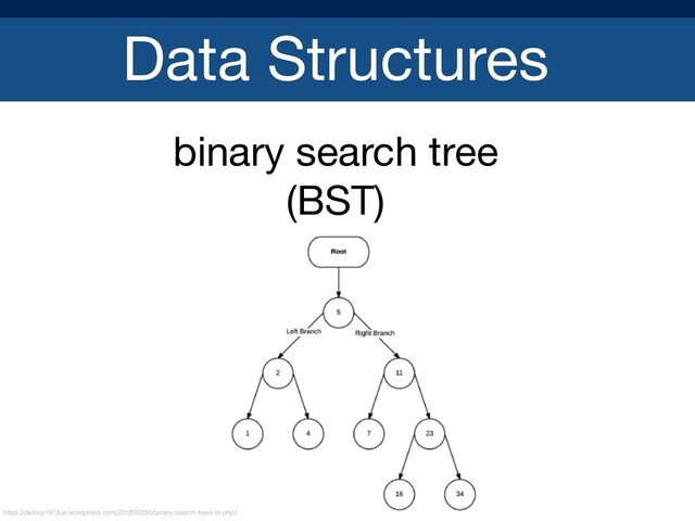 Data Structures
binary search tree
(BST)

https://delboy1978uk.wordpress.com/2018/02/06/binary-search-trees-in-php/
