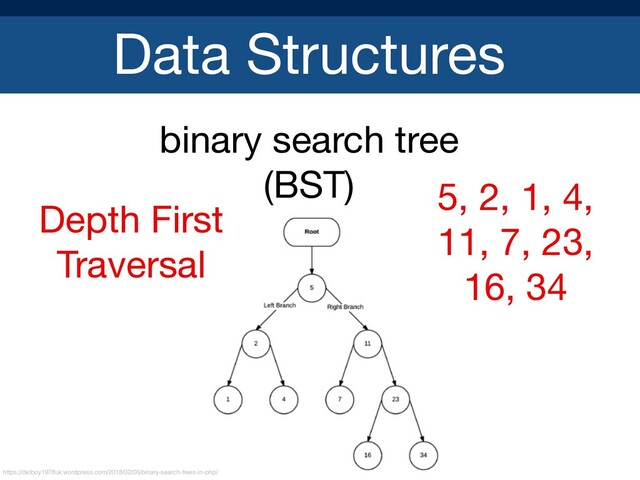 Data Structures
binary search tree
(BST)

Depth First
Traversal
https://delboy1978uk.wordpress.com/2018/02/06/binary-search-trees-in-php/
5, 2, 1, 4,
11, 7, 23,
16, 34
