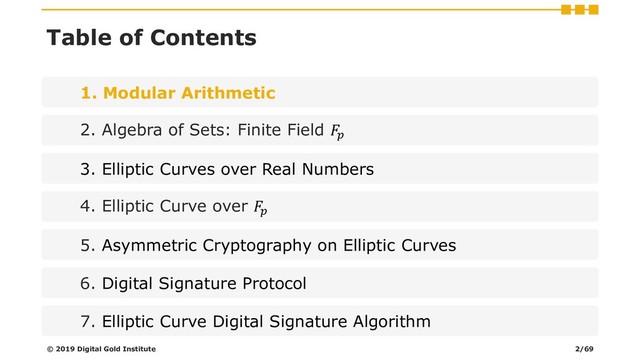 Table of Contents
1. Modular Arithmetic
2. Algebra of Sets: Finite Field 
3. Elliptic Curves over Real Numbers
4. Elliptic Curve over 
5. Asymmetric Cryptography on Elliptic Curves
6. Digital Signature Protocol
7. Elliptic Curve Digital Signature Algorithm
© 2019 Digital Gold Institute 2/69
