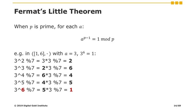 Fermat’s Little Theorem
When  is prime, for each :
−1 = 1  
e.g. in ([1, 6], ∙ ) with  = 3, 36 = 1:
3^2 %7 = 3*3 %7 = 2
3^3 %7 = 2*3 %7 = 6
3^4 %7 = 6*3 %7 = 4
3^5 %7 = 4*3 %7 = 5
3^6 %7 = 5*3 %7 = 1
© 2019 Digital Gold Institute 14/69
