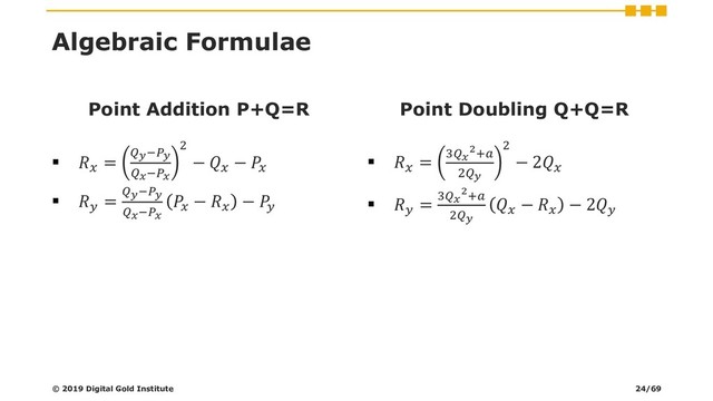 Algebraic Formulae
Point Addition P+Q=R
▪ 
= −
−
2
− 
− 
▪ 
= −
−

− 
− 
Point Doubling Q+Q=R
▪ 
= 3
2+
2
2
− 2
▪ 
= 3
2+
2

− 
− 2
© 2019 Digital Gold Institute 24/69
