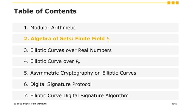 Table of Contents
1. Modular Arithmetic
2. Algebra of Sets: Finite Field 
3. Elliptic Curves over Real Numbers
4. Elliptic Curve over 
5. Asymmetric Cryptography on Elliptic Curves
6. Digital Signature Protocol
7. Elliptic Curve Digital Signature Algorithm
© 2019 Digital Gold Institute 5/69
