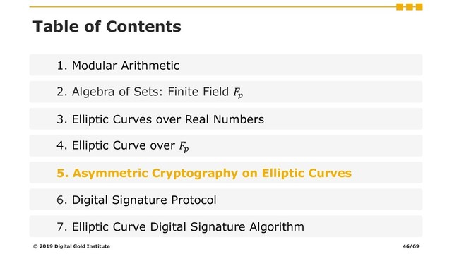 Table of Contents
1. Modular Arithmetic
2. Algebra of Sets: Finite Field 
3. Elliptic Curves over Real Numbers
4. Elliptic Curve over 
5. Asymmetric Cryptography on Elliptic Curves
6. Digital Signature Protocol
7. Elliptic Curve Digital Signature Algorithm
© 2019 Digital Gold Institute 46/69
