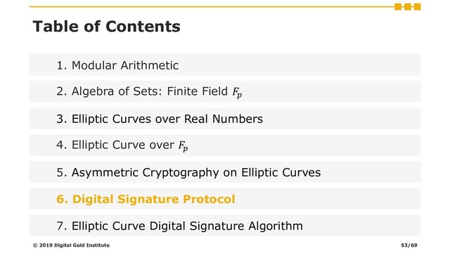 Table of Contents
1. Modular Arithmetic
2. Algebra of Sets: Finite Field 
3. Elliptic Curves over Real Numbers
4. Elliptic Curve over 
5. Asymmetric Cryptography on Elliptic Curves
6. Digital Signature Protocol
7. Elliptic Curve Digital Signature Algorithm
© 2019 Digital Gold Institute 53/69
