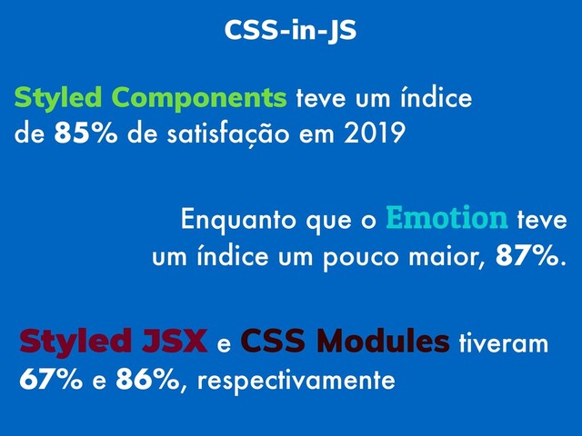 CSS-in-JS
Styled Components teve um índice
de 85% de satisfação em 2019
Enquanto que o Emotion teve
um índice um pouco maior, 87%.
Styled JSX e CSS Modules tiveram
67% e 86%, respectivamente
