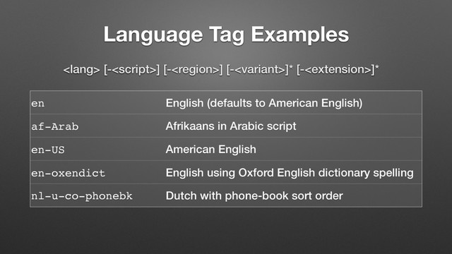 Language Tag Examples
en English (defaults to American English)
af-Arab Afrikaans in Arabic script
en-US American English
en-oxendict English using Oxford English dictionary spelling
nl-u-co-phonebk Dutch with phone-book sort order
 [-] [-<region>] [-<variant>]* [-<extension>]*
