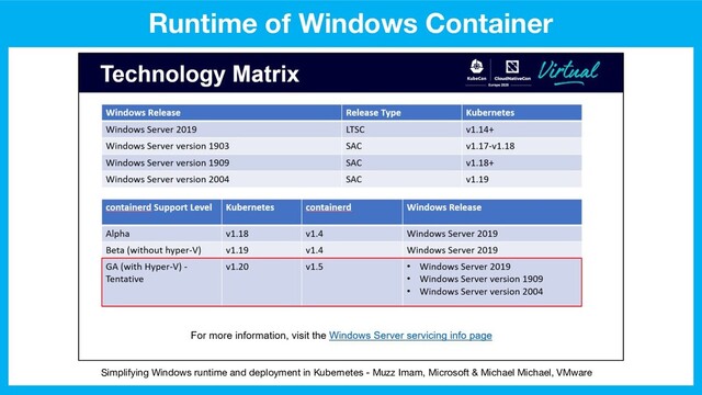 Runtime of Windows Container
Simplifying Windows runtime and deployment in Kubernetes - Muzz Imam, Microsoft & Michael Michael, VMware
