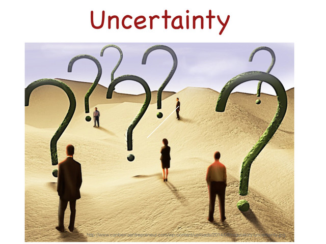 http://www.canberraentrepreneur.com/wp-content/uploads/2014/09/regulatory-uncertainty.jpg
Uncertainty


