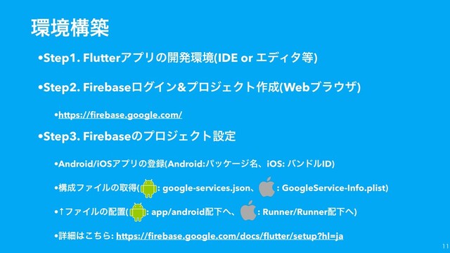 
؀ڥߏங
•Step1. FlutterΞϓϦͷ։ൃ؀ڥ(IDE or ΤσΟλ౳)
•Step2. FirebaseϩάΠϯ&ϓϩδΣΫτ࡞੒(Webϒϥ΢β)
•https://ﬁrebase.google.com/
•Step3. FirebaseͷϓϩδΣΫτઃఆ
•Android/iOSΞϓϦͷొ࿥(Android:ύοέʔδ໊ɺiOS: όϯυϧID)
•ߏ੒ϑΝΠϧͷऔಘ( : google-services.jsonɺ : GoogleService-Info.plist)
•↑ϑΝΠϧͷ഑ஔ( : app/android഑Լ΁ɺ : Runner/Runner഑Լ΁)
•ৄࡉ͸ͪ͜Β: https://ﬁrebase.google.com/docs/ﬂutter/setup?hl=ja
