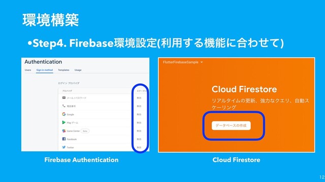 
•Step4. Firebase؀ڥઃఆ(ར༻͢Δػೳʹ߹Θͤͯ)
؀ڥߏங
Firebase Authentication Cloud Firestore
