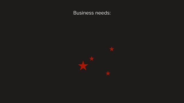 Business needs:
