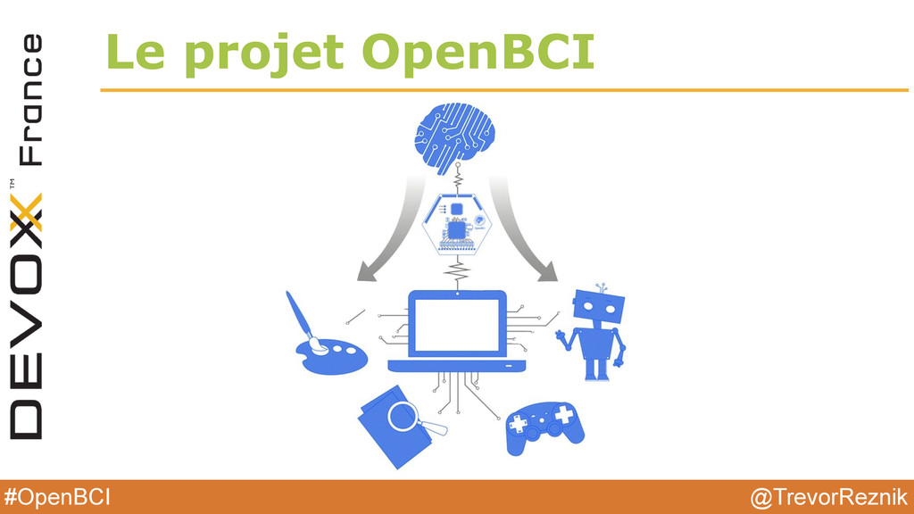 OpenBCI, où comment lire dans les pensées en Java - Speaker Deck