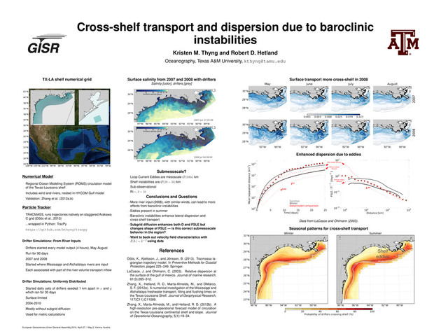 Cross-shelf transport and dispersion due to baroclinic
instabilities
Kristen M. Thyng and Robert D. Hetland
Oceanography, Texas A&M University, kthyng@tamu.edu
TX-LA shelf numerical grid
Numerical Model
Regional Ocean Modeling System (ROMS) circulation model
of the Texas-Louisiana shelf
Includes wind and rivers, nested in HYCOM Gulf model
Validation: Zhang et al. (2012a,b)
Particle Tracker
TRACMASS, runs trajectories natively on staggered Arakawa
C grid (D¨
o¨
os et al., 2013)
...wrapped in Python: TracPy
https://github.com/kthyng/tracpy
Drifter Simulations: From River Inputs
Drifters started every model output (4 hours), May-August
Run for 90 days
2007 and 2008
Started where Mississippi and Atchafalaya rivers are input
Each associated with part of the river volume transport inﬂow
Drifter Simulations: Uniformly Distributed
Started daily sets of drifters seeded 1 km apart in x and y
which ran for 30 days
Surface-limited
2004-2010
Mostly without subgrid diffusion
Used for metric calculations
Surface salinity from 2007 and 2008 with drifters
Salinity [color], drifters [grey]
Submesoscale?
Loop Current Eddies are mesoscale O(100s) km
Shelf instabilities are O(20 − 50) km
Sub-observational
Ri ∼ 2 − 10
Conclusions and Questions
- More river input (2008), with similar winds, can lead to more
effects from baroclinic instabilities
- Eddies present in summer
- Baroclinic instabilities enhance lateral dispersion and
cross-shelf transport
- Subgrid diffusion enhances both D and FSLE but
changes shape of FSLE — is this correct submesoscale
behavior in the region?
- Want to back out velocity ﬁeld characteristics with
E(k) ∼ k−β using data
References
D¨
o¨
os, K., Kjellsson, J., and J¨
onsson, B. (2013). Tracmassa la-
grangian trajectory model. In Preventive Methods for Coastal
Protection, pages 225–249. Springer.
LaCasce, J. and Ohlmann, C. (2003). Relative dispersion at
the surface of the gulf of mexico. Journal of marine research,
61(3):285–312.
Zhang, X., Hetland, R. D., Marta-Almeida, M., and DiMarco,
S. F. (2012a). A numerical investigation of the Mississippi and
Atchafalaya freshwater transport, ﬁlling and ﬂushing times on
the Texas-Louisiana Shelf. Journal of Geophysical Research,
117(C11):C11009.
Zhang, X., Marta-Almeida, M., and Hetland, R. D. (2012b). A
high-resolution pre-operational forecast model of circulation
on the Texas-Louisiana continental shelf and slope. Journal
of Operational Oceanography, 5(1):19–34.
Surface transport more cross-shelf in 2008
Enhanced dispersion due to eddies
Data from LaCasce and Ohlmann (2003).
Seasonal patterns for cross-shelf transport
European Geosciences Union General Assembly 2014, April 27 – May 2, Vienna, Austria
