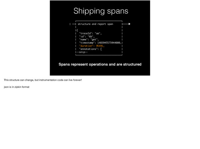 Shipping spans
Spans represent operations and are structured
!""""""""""""""""""""""""""""""""#
$ ""% structure and report span &""""▶
$ $
${ $
$ "traceId": "aa", $
$ "id": "6b", $
$ "name": "get", $
$ "timestamp": 1483945573944000,$
$ "duration": 95491, $
$ "annotations": [ $
$--snip-- $
'""""""""""""""""""""""""""""""""(
This structure can change, but instrumentation code can live forever!

json is in zipkin format
