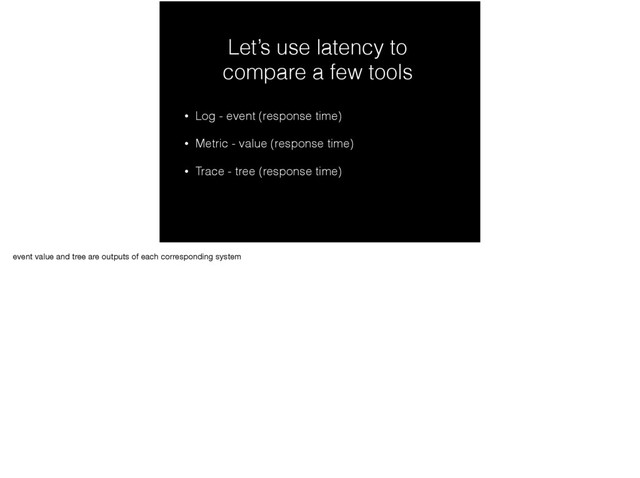 Let’s use latency to
compare a few tools
• Log - event (response time)
• Metric - value (response time)
• Trace - tree (response time)
event value and tree are outputs of each corresponding system
