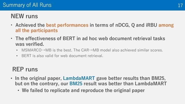 NEW runs
• Achieved the best performances in terms of nDCG, Q and iRBU among
all the participants
• The effectiveness of BERT in ad hoc web document retrieval tasks
was verified.
• MSMARCO→MB is the best. The CAR→MB model also achieved similar scores.
• BERT is also valid for web document retrieval.
REP runs
• In the original paper, LambdaMART gave better results than BM25,
but on the contrary, our BM25 result was better than LambdaMART
• We failed to replicate and reproduce the original paper
Summary of All Runs 17
