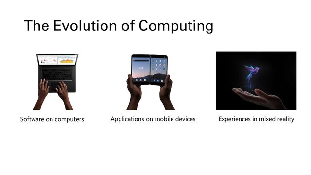 The evolution of computing
Software on computers Applications on mobile devices Experiences in mixed reality
The Evolution of Computing
