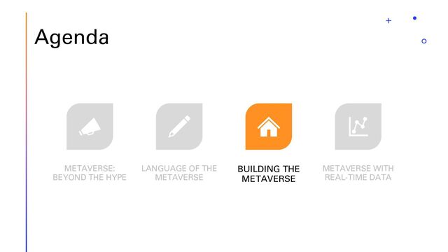 Agenda
METAVERSE:
BEYOND THE HYPE
LANGUAGE OF THE
METAVERSE
BUILDING THE
METAVERSE
METAVERSE WITH
REAL-TIME DATA
