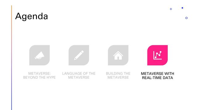 Agenda
METAVERSE:
BEYOND THE HYPE
LANGUAGE OF THE
METAVERSE
BUILDING THE
METAVERSE
METAVERSE WITH
REAL-TIME DATA

