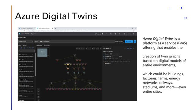Azure Digital Twins
Azure Digital Twins is a
platform as a service (PaaS)
offering that enables the
creation of twin graphs
based on digital models of
entire environments,
which could be buildings,
factories, farms, energy
networks, railways,
stadiums, and more—even
entire cities.
