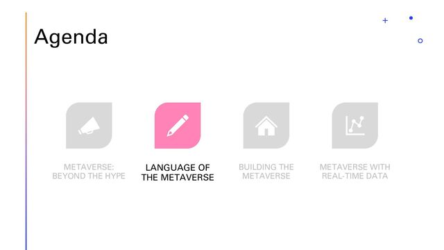 Agenda
METAVERSE:
BEYOND THE HYPE
LANGUAGE OF
THE METAVERSE
BUILDING THE
METAVERSE
METAVERSE WITH
REAL-TIME DATA
