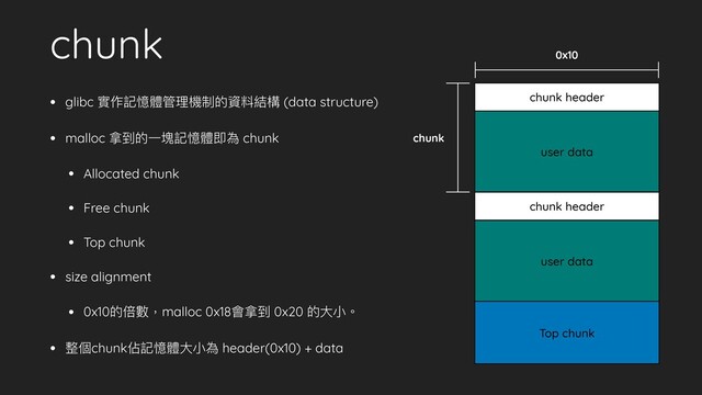 chunk
• glibc 實作記憶體管理機制的資料結構 (data structure)
• malloc 拿到的⼀塊記憶體即為 chunk
• Allocated chunk
• Free chunk
• Top chunk
• size alignment
• 0x10的倍數，malloc 0x18會拿到 0x20 的⼤⼩。
• 整個chunk佔記憶體⼤⼩為 header(0x10) + data
user data
user data
chunk header
Top chunk
chunk
chunk header
0x10

