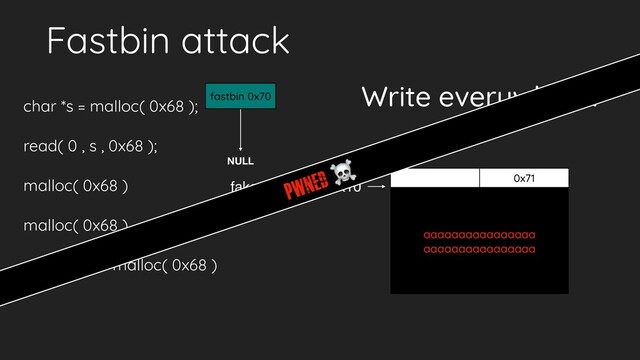 Write everywhere!
Fastbin attack
char *s = malloc( 0x68 );
read( 0 , s , 0x68 );
malloc( 0x68 )
malloc( 0x68 )
void *fake = malloc( 0x68 )
NULL
aaaaaaaaaaaaaaaa
aaaaaaaaaaaaaaaa
0x71
0x666
fastbin 0x70
fake = 0x666 + 0x10
PWNED ☠
