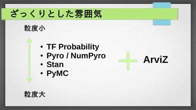 ざっくりとした雰囲気
ArviZ
粒度小
粒度大
●
TF Probability
●
Pyro / NumPyro
●
Stan
●
PyMC
