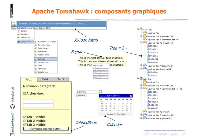 170
JSF - M. Baron - Page
mickael-baron.fr mickaelbaron
Apache Tomahawk : composants graphiques
JSCook Menu
Tree « 2 »
TabbedPane Calendar
Popup
