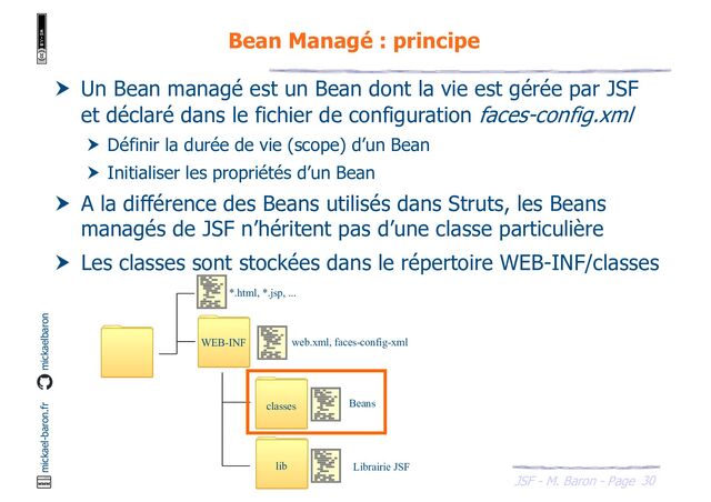 30
JSF - M. Baron - Page
mickael-baron.fr mickaelbaron
Bean Managé : principe
 Un Bean managé est un Bean dont la vie est gérée par JSF
et déclaré dans le fichier de configuration faces-config.xml
 Définir la durée de vie (scope) d’un Bean
 Initialiser les propriétés d’un Bean
 A la différence des Beans utilisés dans Struts, les Beans
managés de JSF n’héritent pas d’une classe particulière
 Les classes sont stockées dans le répertoire WEB-INF/classes
WEB-INF
*.html, *.jsp, ...
web.xml, faces-config-xml
classes
lib
Beans
Librairie JSF
