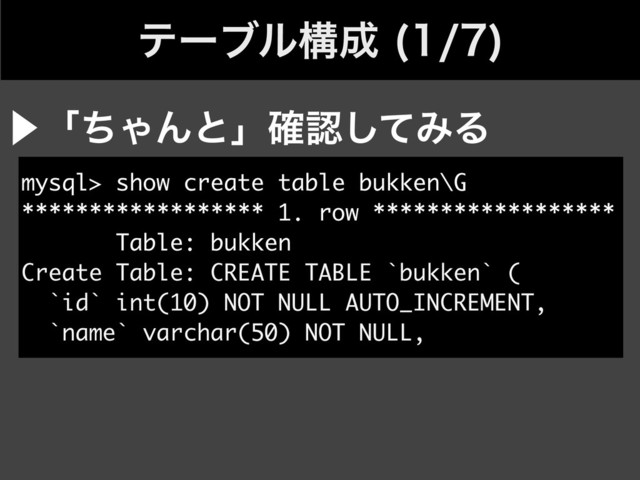 ςʔϒϧߏ੒ 

mysql> show create table bukken\G
****************** 1. row ******************
Table: bukken
Create Table: CREATE TABLE `bukken` (
`id` int(10) NOT NULL AUTO_INCREMENT,
`name` varchar(50) NOT NULL,
⾣ʮͪΌΜͱʯ֬ೝͯ͠ΈΔ
