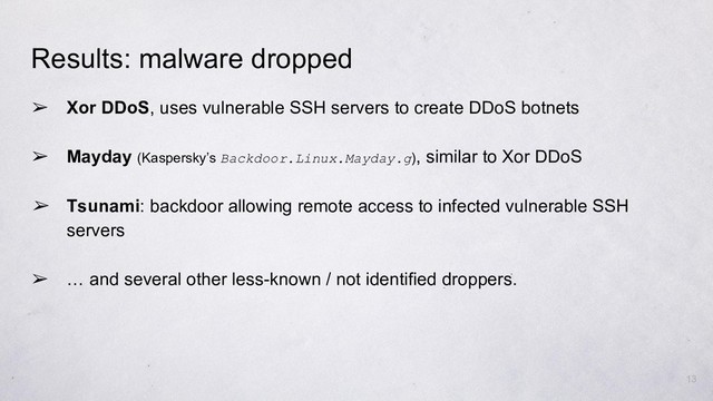 Results: malware dropped
➢ Xor DDoS, uses vulnerable SSH servers to create DDoS botnets
➢ Mayday (Kaspersky’s Backdoor.Linux.Mayday.g), similar to Xor DDoS
➢ Tsunami: backdoor allowing remote access to infected vulnerable SSH
servers
➢ … and several other less-known / not identified droppers.
13
