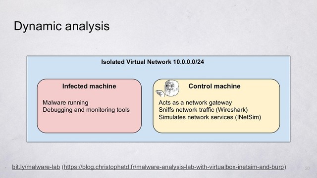 Dynamic analysis
20
Acts as a network gateway
Sniffs network traffic (Wireshark)
Simulates network services (INetSim)
Malware running
Debugging and monitoring tools
Infected machine Control machine
bit.ly/malware-lab (https://blog.christophetd.fr/malware-analysis-lab-with-virtualbox-inetsim-and-burp)
Isolated Virtual Network 10.0.0.0/24
