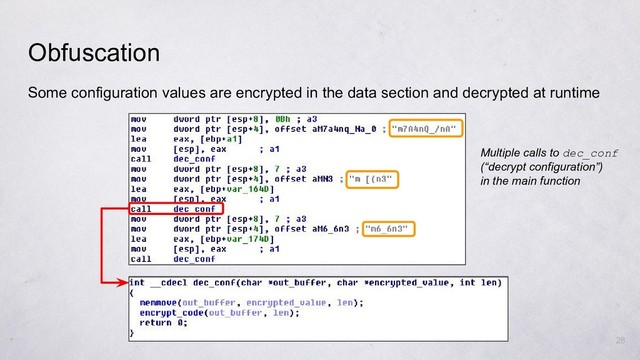 Some configuration values are encrypted in the data section and decrypted at runtime
28
Multiple calls to dec_conf
(“decrypt configuration”)
in the main function
Obfuscation
