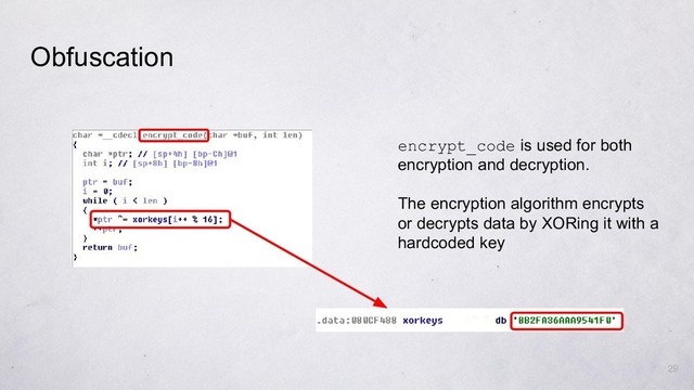 29
encrypt_code is used for both
encryption and decryption.
The encryption algorithm encrypts
or decrypts data by XORing it with a
hardcoded key
Obfuscation
