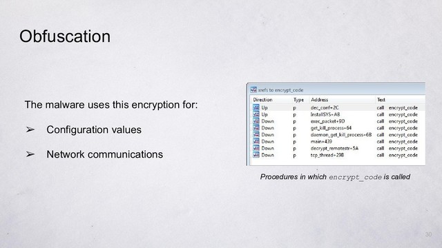 30
The malware uses this encryption for:
➢ Configuration values
➢ Network communications
Obfuscation
Procedures in which encrypt_code is called

