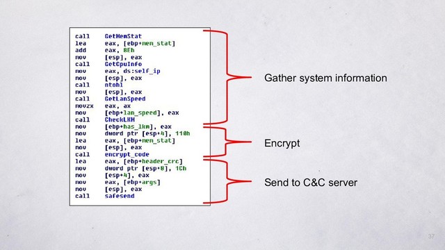 37
Gather system information
Encrypt
Send to C&C server
