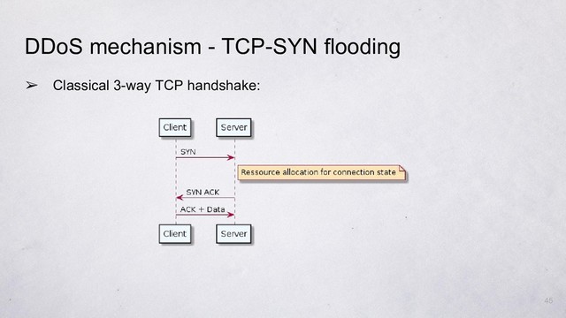 ➢ Classical 3-way TCP handshake:
45
DDoS mechanism - TCP-SYN flooding

