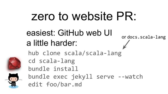 zero to website PR:
hub clone scala/scala-lang
cd scala-lang
bundle install
bundle exec jekyll serve --watch
edit foo/bar.md
easiest: GitHub web UI
a little harder:
or docs.scala-lang
