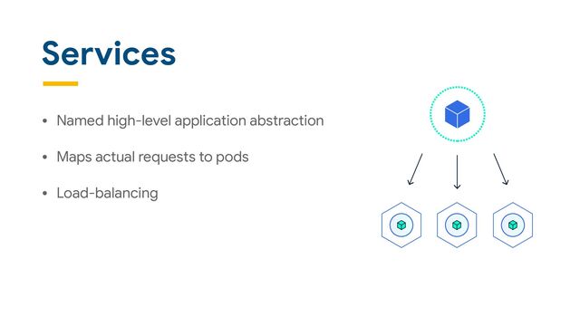 Services
• Named high-level application abstraction

• Maps actual requests to pods

• Load-balancing
