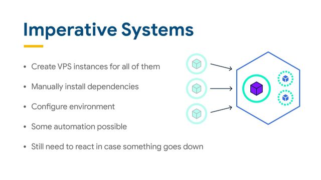 Imperative Systems
• Create VPS instances for all of them

• Manually install dependencies

• ConGgure environment

• Some automation possible

• Still need to react in case something goes down
