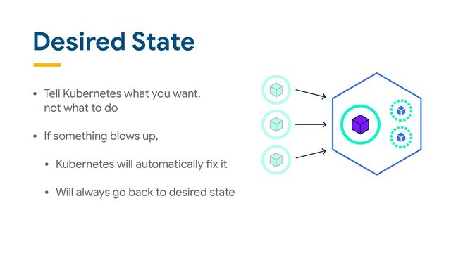 Desired State
• Tell Kubernetes what you want, 
not what to do

• If something blows up,

• Kubernetes will automatically Gx it

• Will always go back to desired state

