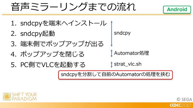 © SEGA
1. sndcpyを端末へインストール
2. sndcpy起動
3. 端末側でポップアップが出る
4. ポップアップを閉じる
5. PC側でVLCを起動する
⾳声ミラーリングまでの流れ Android
sndcpyを分割して⾃前のAutomatorの処理を挟む
strat_vlc.sh
sndcpy
Automator処理
