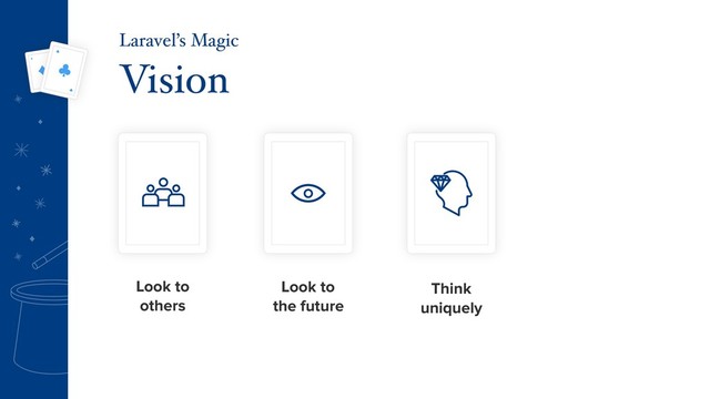 Vision
Laravel’s Magic
Look to
others
Look to
the future
Think
uniquely
