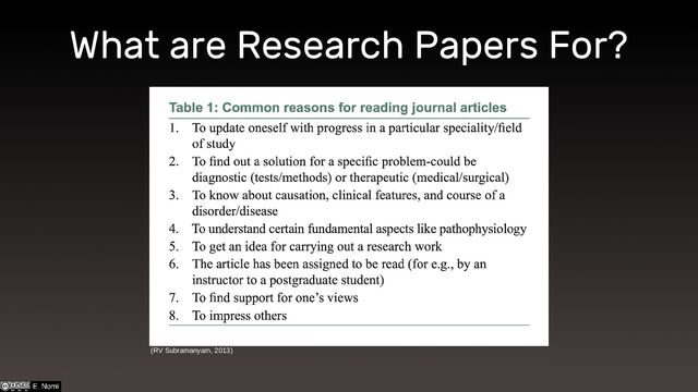 What are Research Papers For?
(RV Subramanyam, 2013)
