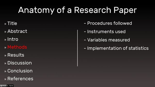 Anatomy of a Research Paper
»
Title
»
Abstract
»
Intro
»
Methods
»
Results
»
Discussion
»
Conclusion
»
References
- Procedures followed
- Instruments used
- Variables measured
- Implementation of statistics
