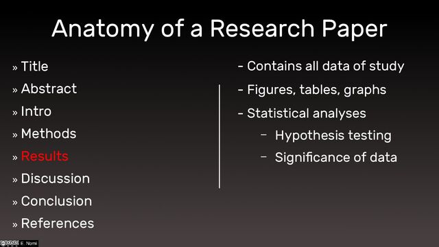 Anatomy of a Research Paper
»
Title
»
Abstract
»
Intro
»
Methods
»
Results
»
Discussion
»
Conclusion
»
References
- Contains all data of study
- Figures, tables, graphs
- Statistical analyses
– Hypothesis testing
– Significance of data

