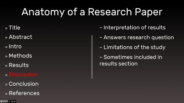 Anatomy of a Research Paper
»
Title
»
Abstract
»
Intro
»
Methods
»
Results
»
Discussion
»
Conclusion
»
References
- Interpretation of results
- Answers research question
- Limitations of the study
- Sometimes included in
results section
