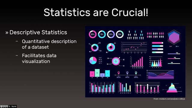 Statistics are Crucial!
From: medium.com/analytics-vidhya
» Descriptive Statistics
– Quantitative description
of a dataset
– Facilitates data
visualization
