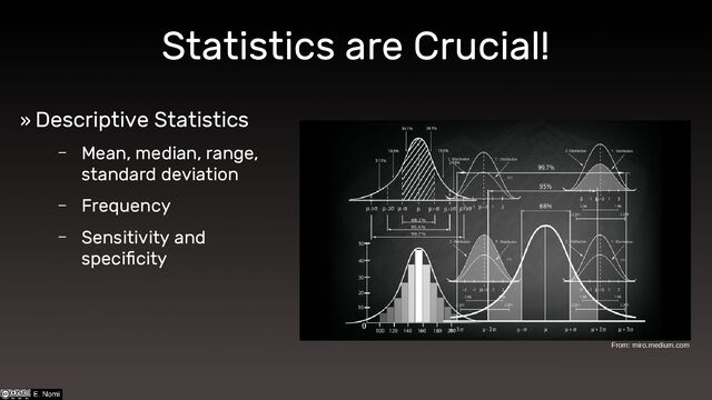 Statistics are Crucial!
From: miro.medium.com
» Descriptive Statistics
– Mean, median, range,
standard deviation
– Frequency
– Sensitivity and
specificity
